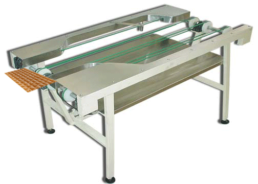 Wafer Turning Device